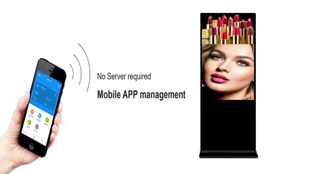 floor standing digital sianage