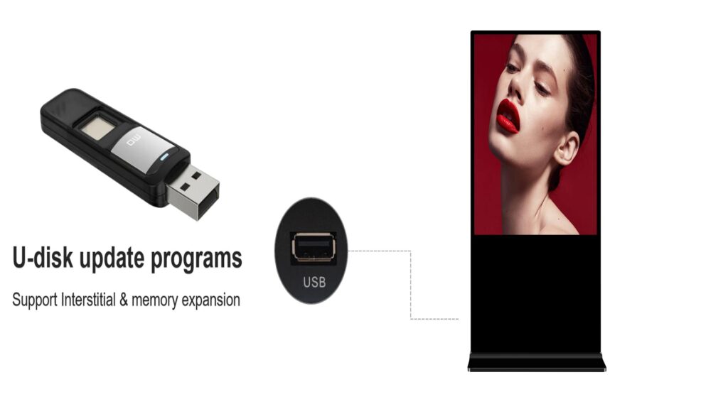 floor standing digital sianage