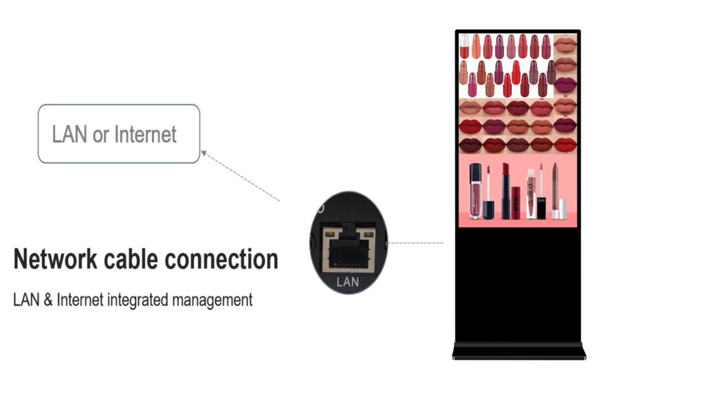 floor standing digital sianage