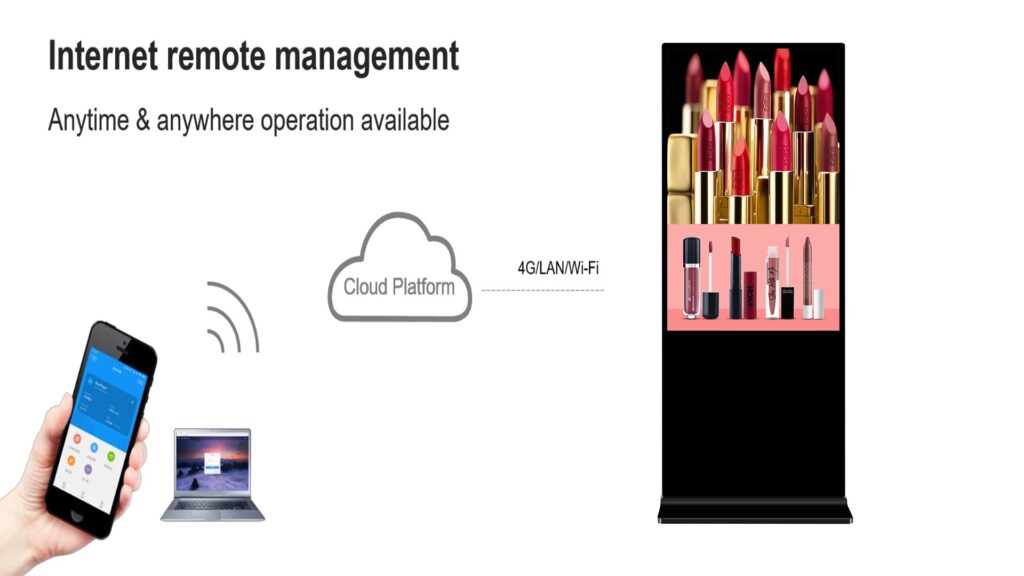 floor standing digital sianage